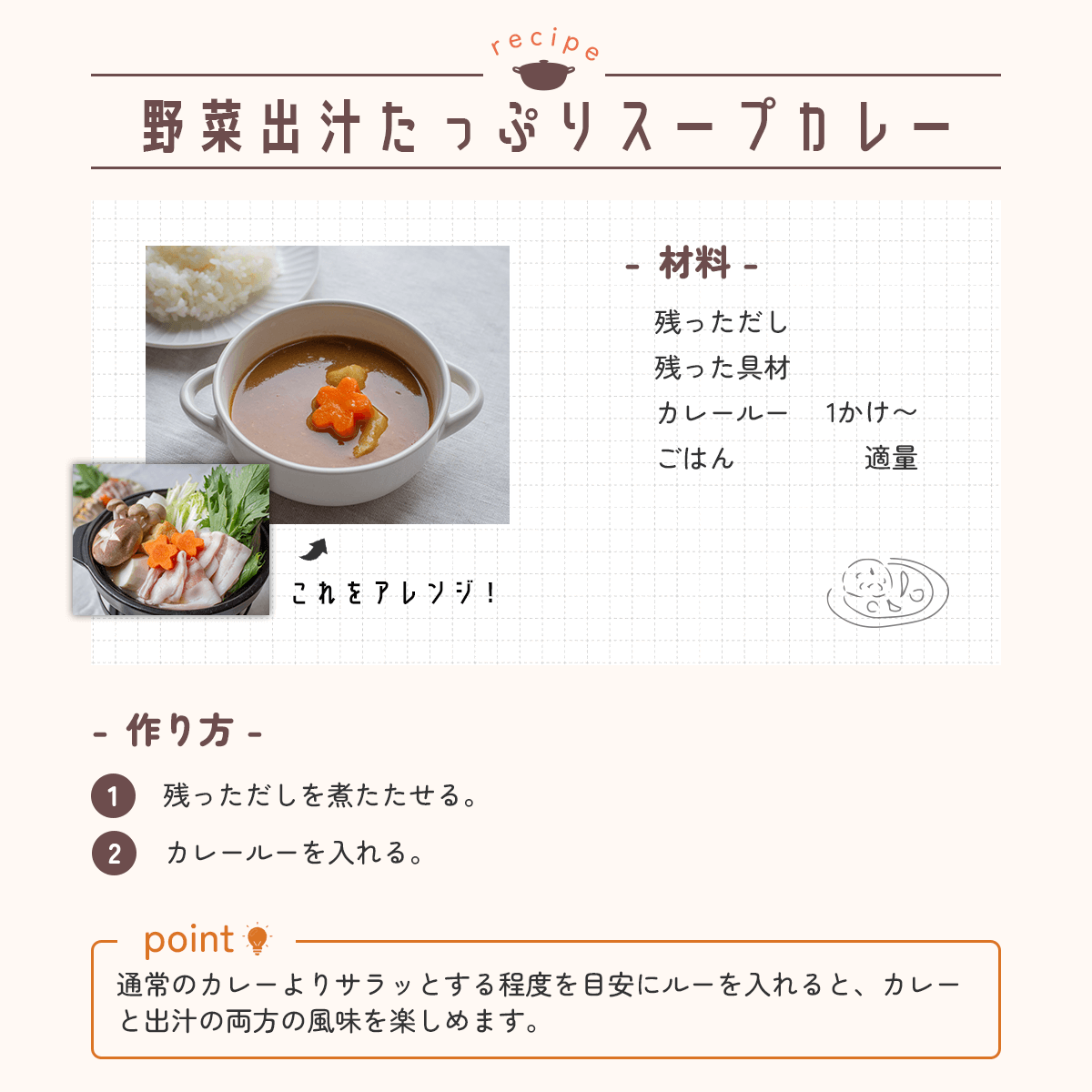 野菜出汁たっぷりスープカレー画像02